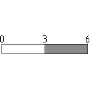 Schmersal - Hilfsschalterblock Kontaktelement EFK03.2