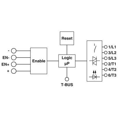 Phoenix Contact - Motorstarter/Motorstarterkombination Hybrid-Motorstarter 2905138