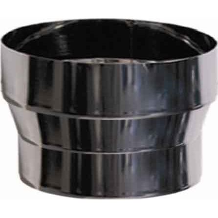 cleanpower - Zubehör/Ersatzteile für Ventilatoren Konus 88-517 300/250