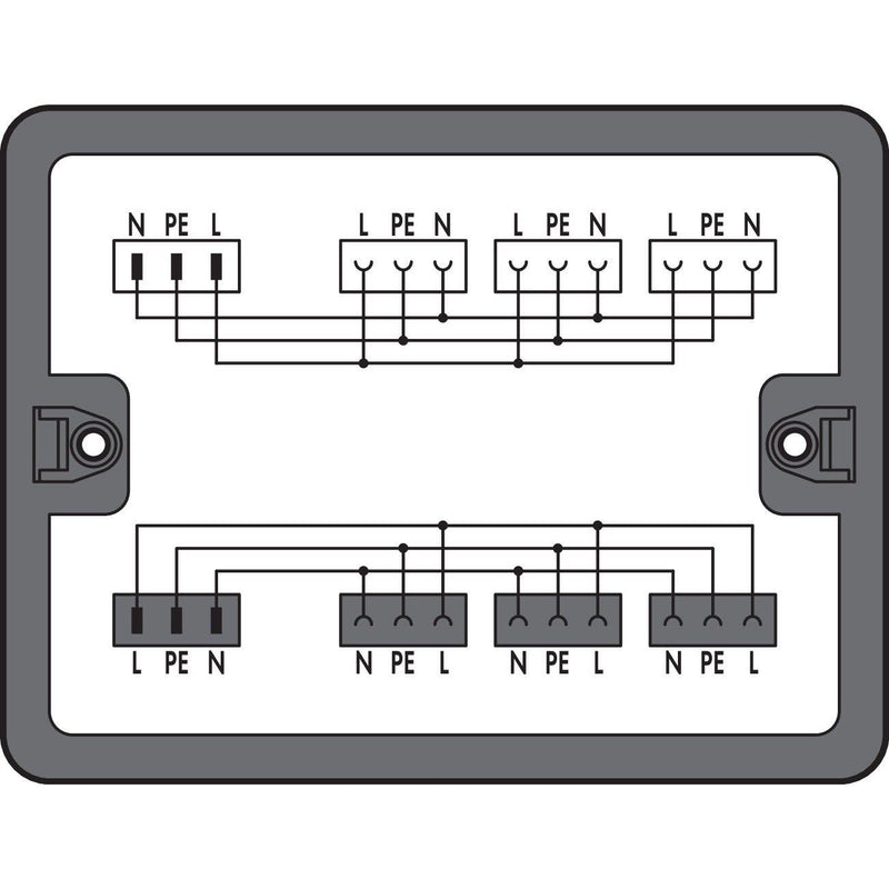 WAGO - Kompaktverteiler für steckbare Gebäudeinstallation Verteilerbox 899-631/327-000 230 V