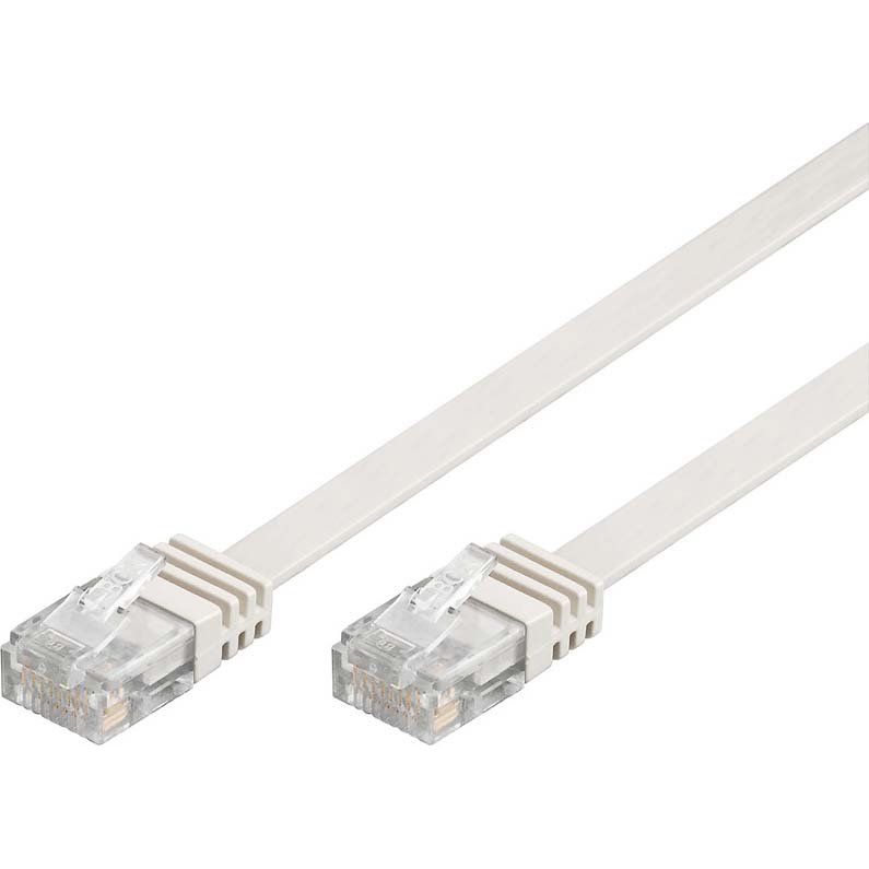 Goobay - Patchkabel Kupfer Flachkabel U/UTP Cat6 95151 weiß 1,0m