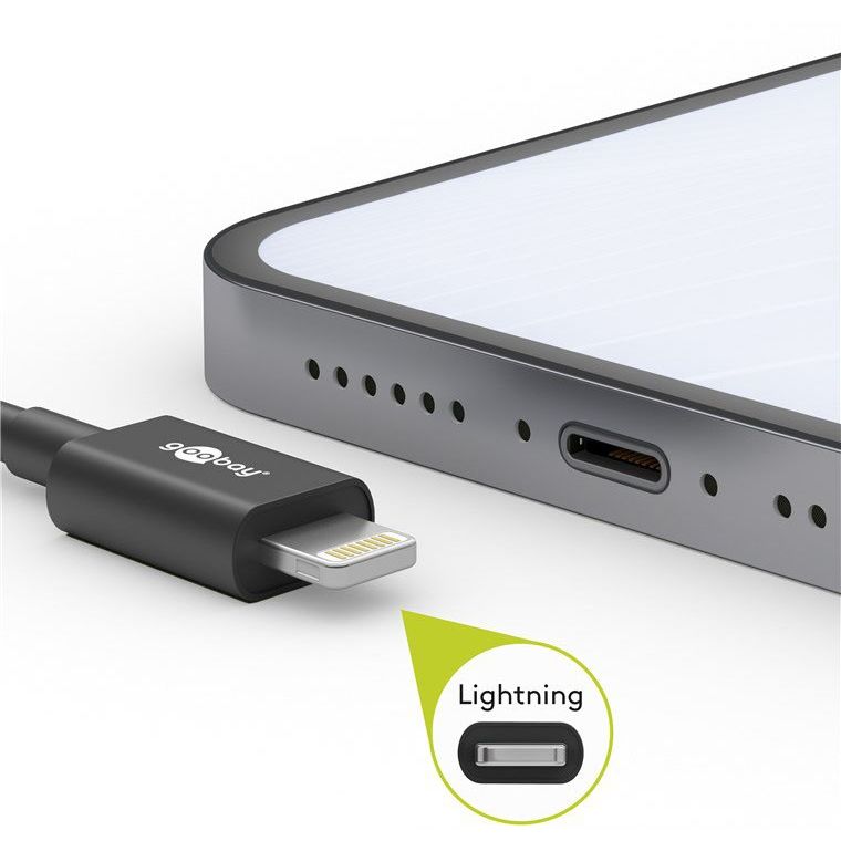 Goobay - Zubehör/Ersatzteile für Batterie/Akku/Ladegerät Sync/Ladekabel 39444 0,5m,Lightning-USB-C