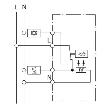 Eberle Controls - Raumthermostat/Uhrenthermostat Raumtemperaturregler RTR-E 8031-50 #19187 UP, Wechsler, 230V