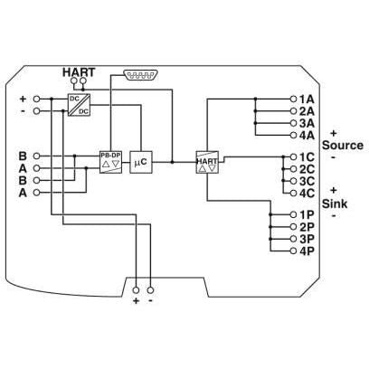 Phoenix Contact - SPS-Kommunikations-Modul Protokollkonverter GW PL DP/HART  − 1 Stück

