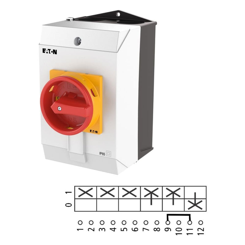 Eaton - Lasttrennschalter Hauptschalter T3-3-8901/I2/SVB Aufbau