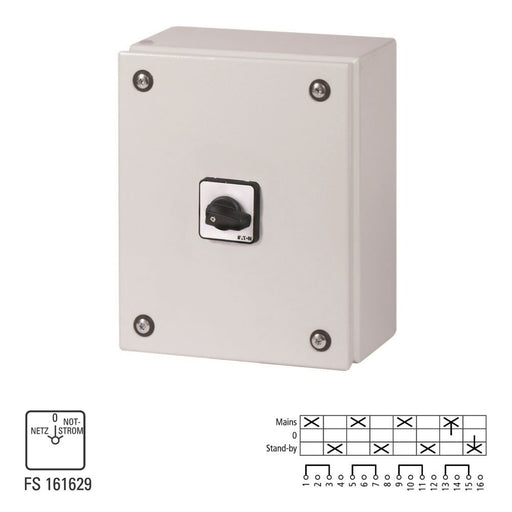 Eaton - Steuerschalter Nockenschalter T3-4-8902/SE2 T3, Form SE