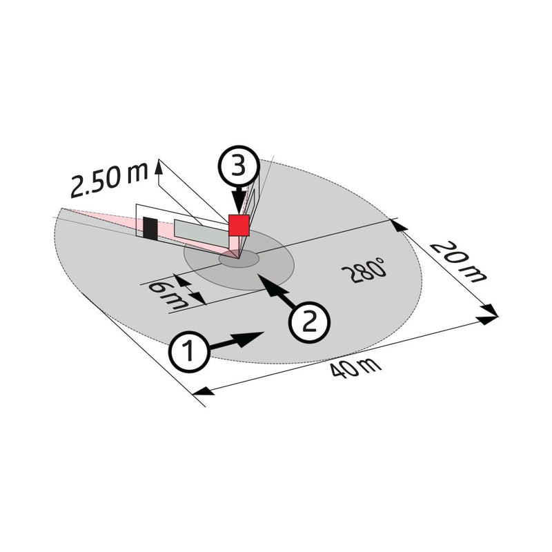 BEG Brück Electronic - Bewegungsmelder/Präsenzmelder komplett Bewegungsmelder RC-plus next N280 ws weiß