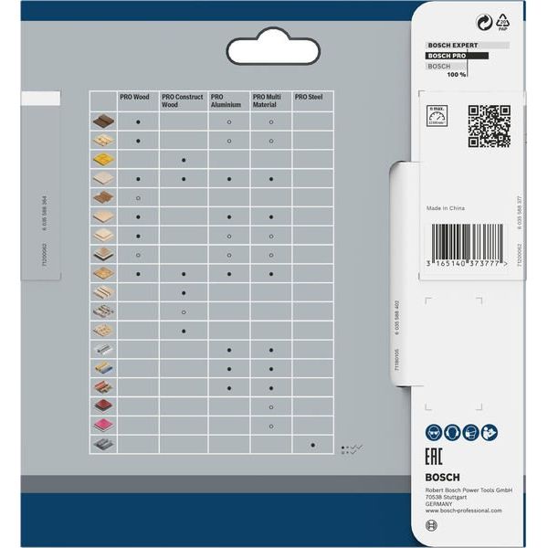 Bosch - Kreissägeblatt PRO Multi Material 2608641195 Kreissägeblatt 130 x