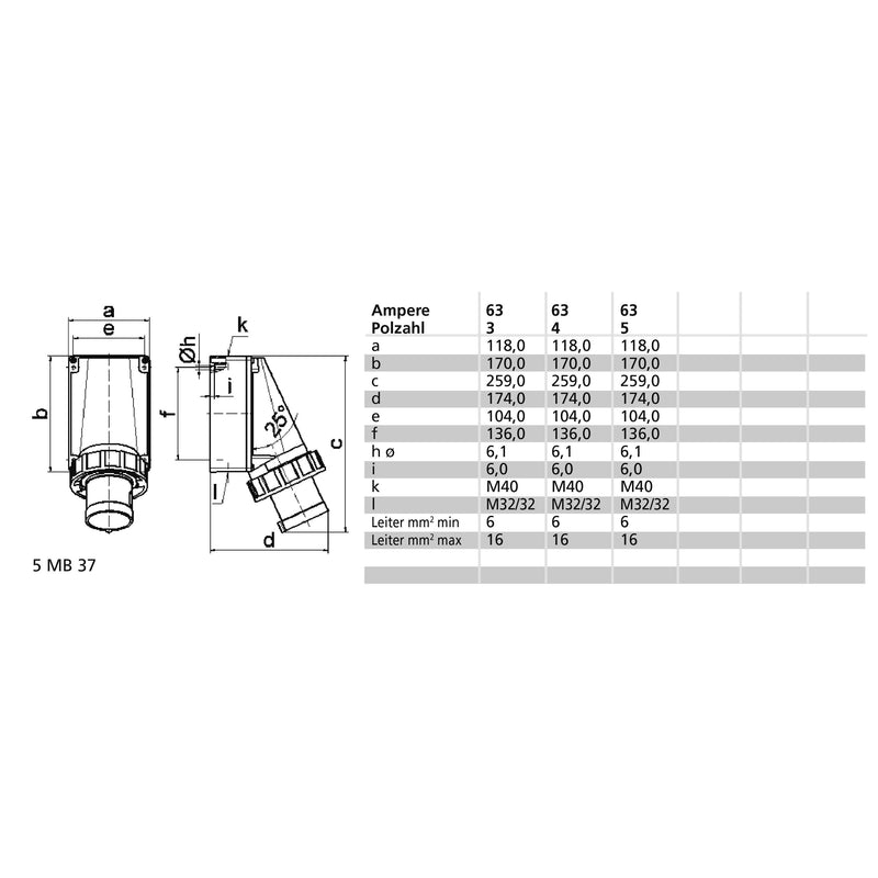 Bals Elektrotech - CEE-Gerätestecker (IEC 60309) Wand-Gerätestecker 63A 4p 24035 400V 6h IP67