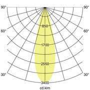 Brumberg Leuchten - Downlight/Strahler/Flutlicht LED-Einbaurichtstrahler 12583174