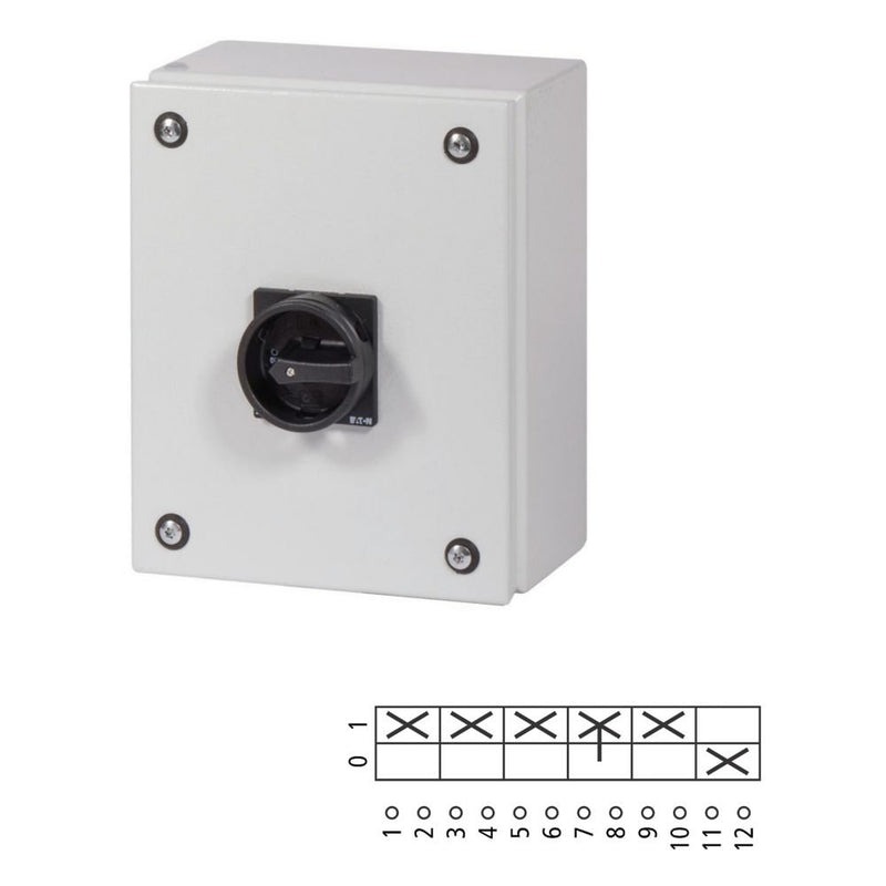 Eaton - Lasttrennschalter Nockenschalter T3-3-15680/SE2/SVBSW T3, Form SE/SVB
