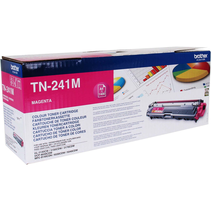 Brother - Verbrauchsmaterial für Telefax/Drucker/MFC Toner TN-241M magenta
