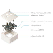 Wisi - Aufputzgehäuse für Unterputzgerät AP-Montagerahmen DD 99 D 75x75 mm