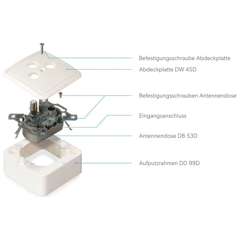 Wisi - Aufputzgehäuse für Unterputzgerät AP-Montagerahmen DD 99 D 75x75 mm