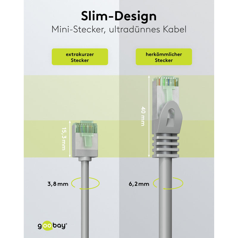 Goobay - Patchkabel Kupfer Patchkabel U/FTP Cat8.1 74347 Ultraflexibel,slim,g