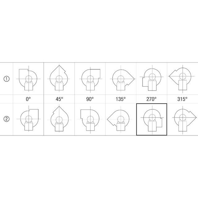 Maico - Explosionsgeschützter Ventilator Radialgebläse GRM 14/2 D Ex 1268m3/h, Baugr.140