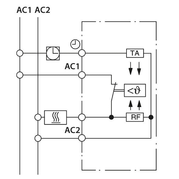 Eberle Controls - Raumthermostat/Uhrenthermostat UP-Raumregler 5-30C AC24V UTE 1002-RAL9016-G50 1Öffner
