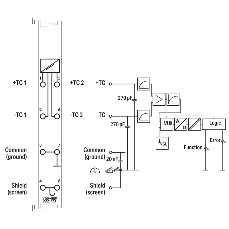WAGO - Feldbus, Dez. Peripherie - Analoges Ein-/Ausgangs-Modul 2-Kanal-Analogeingang 750-469/000-008 E,Diagnose,lichtgrau