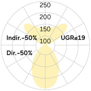 Lightnet - Pendelleuchte LED-Pendelleuchte LR6AEE-830M-L1765-Y 3000K, silber