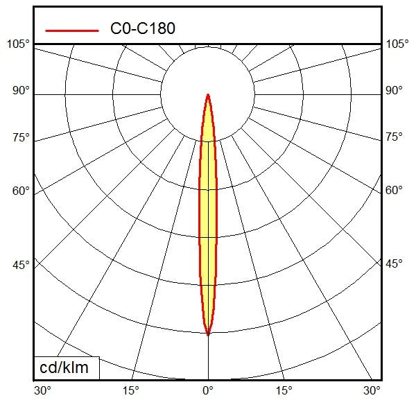 Waldmann Light - Maschinen- und Werkbankleuchte Maschinenleuchte 00082995  − 1 Stück
