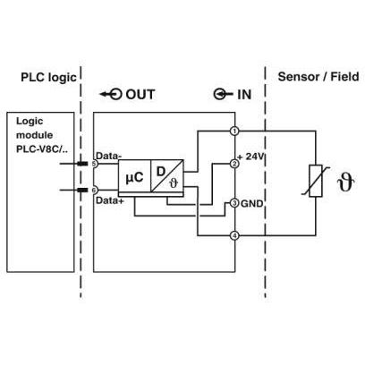 Phoenix Contact - SPS-Analoges Ein-/Ausgangs-Modul Erweiterungsmodul PLC-APT-PT100-IN − 1 Stück