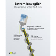 Goobay - Patchkabel Kupfer Patchkabel U/FTP Cat6 74323 Ultraflexibel,slim,s