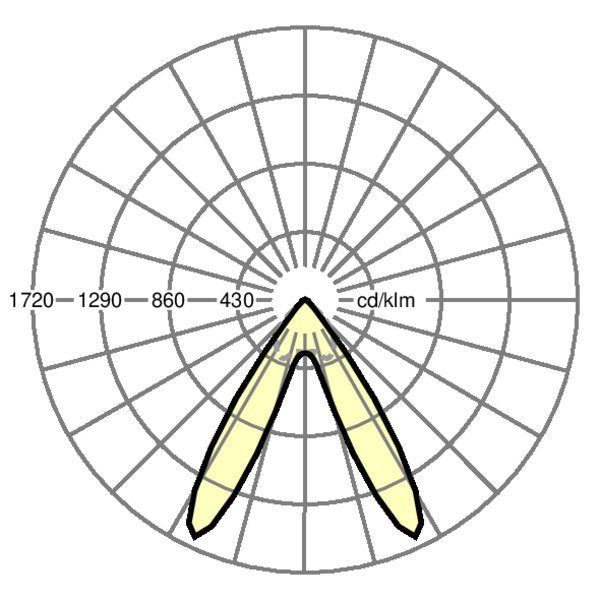 Regiolux - Geräteträger für Lichtbandsystem LED-Geräteträger SRGVODA #19465006155 6500K DALI