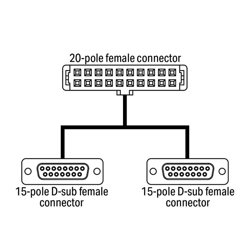 WAGO - SPS-Verbindungskabel Systemleitung für WAGO-I/O 706-7753/306-200 Serie 750