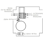 Pfannenberg - Blitzleuchte Blitzleuchte QUADRO  #21042101179 FLEX klar,230AC 13J
