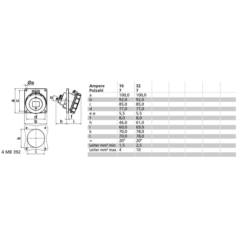 Bals Elektrotech - CEE-Anbausteckdose (IEC 60309) Anbausteckdose TE mit Neig 12395 16A 7p 400V 6h IP67