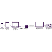 MARMITEK - Zubehör/Ersatzteile für Unterhaltungselektronik Adapter USB Typ C MARMITEK ConUSB-C/VG zu VGA