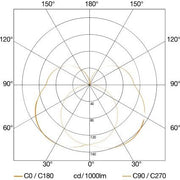 Steinel - Decken-/Wandleuchte Sensor-LED-Außenleuchte L 830 SC INOX 3000K 132 x 110 x 110 mm