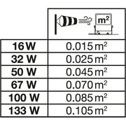 Ledvance - Downlight/Strahler/Flutlicht LED-Schweinwerfer FLAREAV100WML830A48. ML, 830
