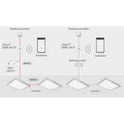 OSRAM BETRIEBSGERÄTE - Lichtregelsystemkomponente Präsenzmelder LUXEYE SENSE DALI BT