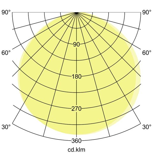 Brumberg Leuchten - Decken-/Wandleuchte LED-Wandleuchte 10223103 3000K, graphit