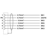 Phoenix Contact - Energiekabel < 1 kV, für ortsveränderlichen Einsatz Kabelstecker K-5E - OE/5,#1619308 kunststoffumspritzt − 2 Stück