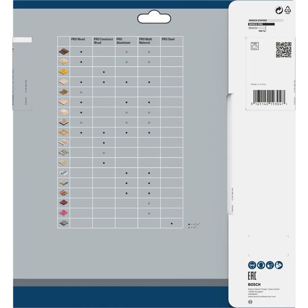 Bosch - Kreissägeblatt PRO Multi Material 2608640514 Kreissägeblatt 235 x