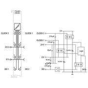 WAGO - Feldbus, Dez. Peripherie - Funktions-/Technologie-Modul 2 Vorwärtszähler 16 Bit 753-404/000-005