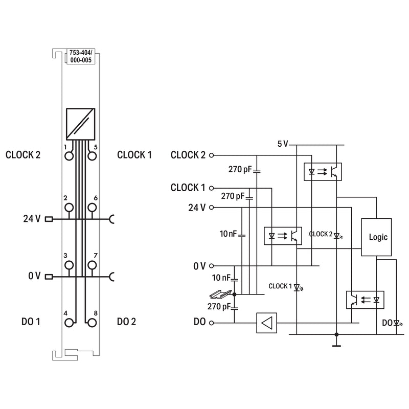 WAGO - Feldbus, Dez. Peripherie - Funktions-/Technologie-Modul 2 Vorwärtszähler 16 Bit 753-404/000-005