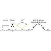 Brumberg Leuchten - Lichtschlauch/-band LED-Flexband 24V 38203004 4000K IP00 5m