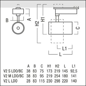 Zumtobel Group - Downlight/Strahler/Flutlicht LED-Strahler V2 S 1200- #60716742 927-65