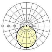 Regiolux - Geräteträger für Lichtbandsystem LED-Geräteträger SRGVOG #19475006105 3000K DALI