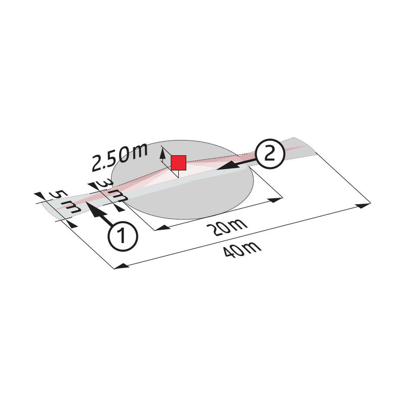 BEG Brück Electronic - Bewegungsmelder/Präsenzmelder komplett Präsenzmelder PD4-M-1C-K-DE