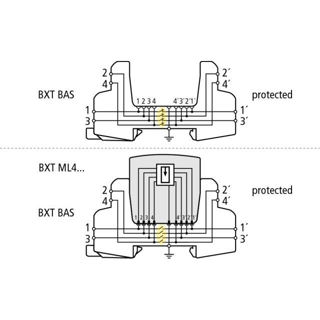 DEHN - Basiselement für Überspannungsableiter Basisteil BXT BAS f.Blitzductor XT