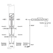 WAGO - Feldbus, Dez. Peripherie - Analoges Ein-/Ausgangs-Modul 2-Kanal-Ausgangsklemme 750-562 analog