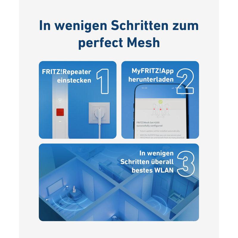 FRITZ - Netzwerk Router WLAN Router+Repeater FRITZ!MeshSet4200 3p 3000 AX,3er-Pack
