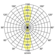 Brumberg Leuchten - Decken-/Wandleuchte LED-Wandleuchte 65241103 3000K, graphit