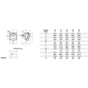 Bals Elektrotech - CEE-Anbausteckdose (IEC 60309) Anbausteckdose QC 120444 16A 5p 500V 7h IP67 − 10 Stück