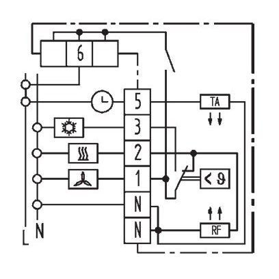 Eberle Controls - Raumthermostat/Uhrenthermostat Temperaturregler RTR-E 6763rw