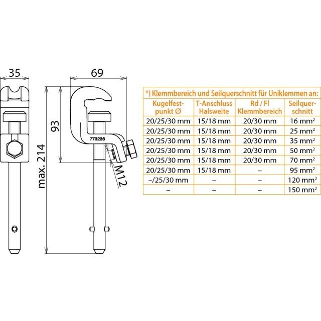 DEHN - Anschlusselement für EuK-Vorrichtung Universalklemme UK 25 SQL D 20/25mm T 15mm